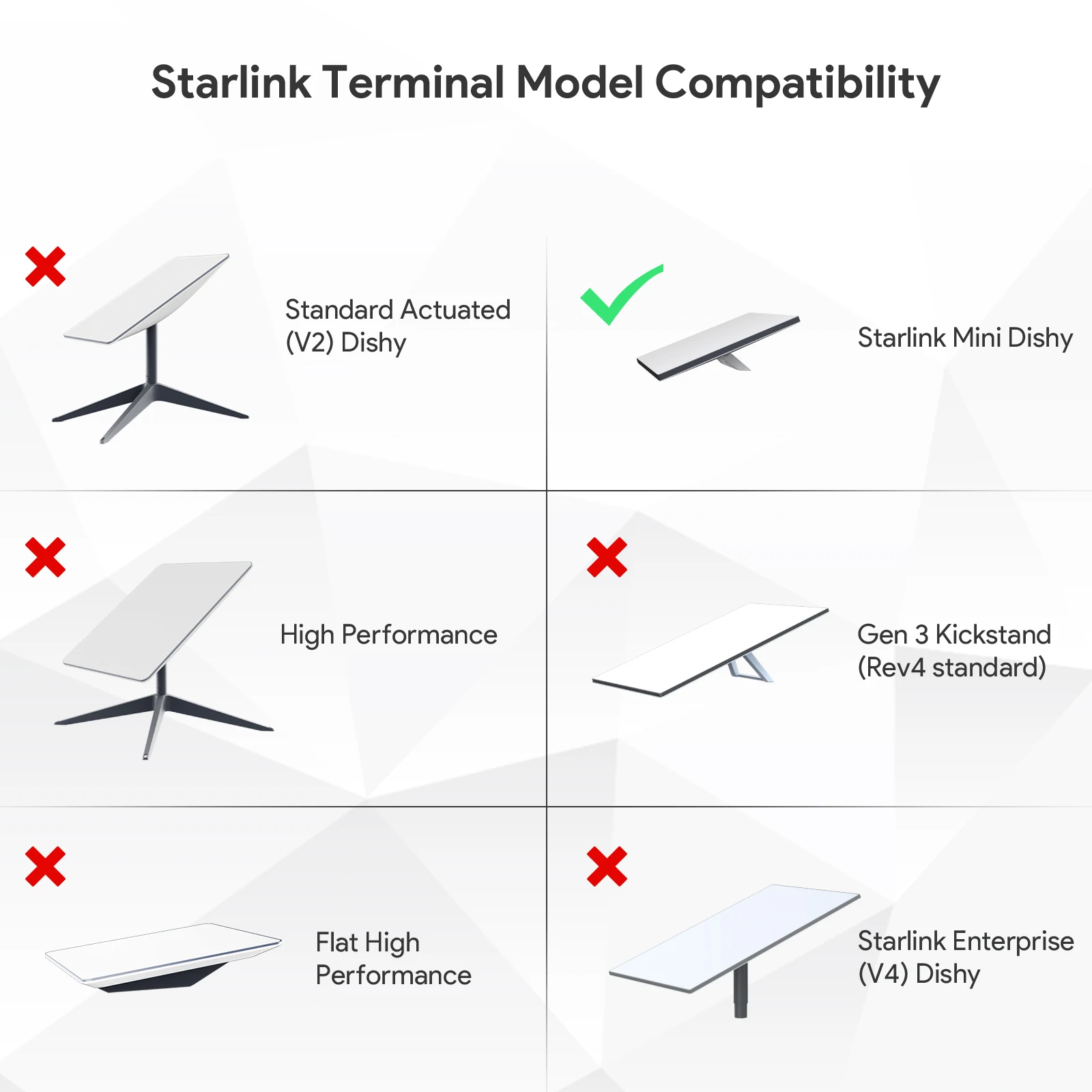 EDUP SK0096 Starlink Mini Roof Rack Mount Aluminum Alloy