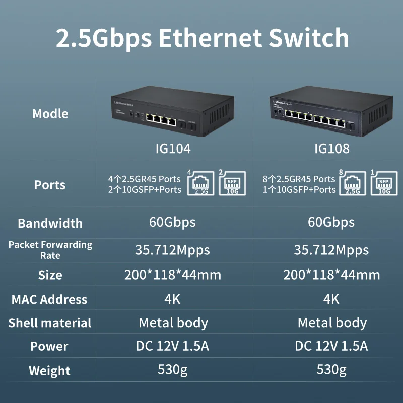 Network Switch 2.5G 4/8 Port None POE With 10G SFP Port For IP Camera/CCTV Security