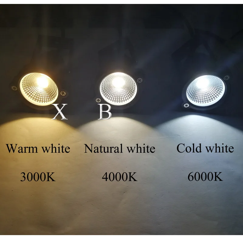 Garden Lighting AC85-265V IP65 Outdoor Garden LED Landscape Light AC110V220V 5W10W COB DC12V LED Lawn Spike Pin Light Pond Path Spot Lamp