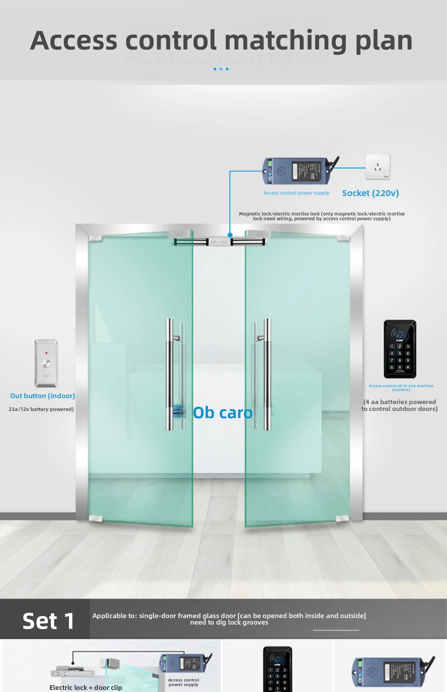 wireless access control system all-in-one machine, wire-free ID card swiping and