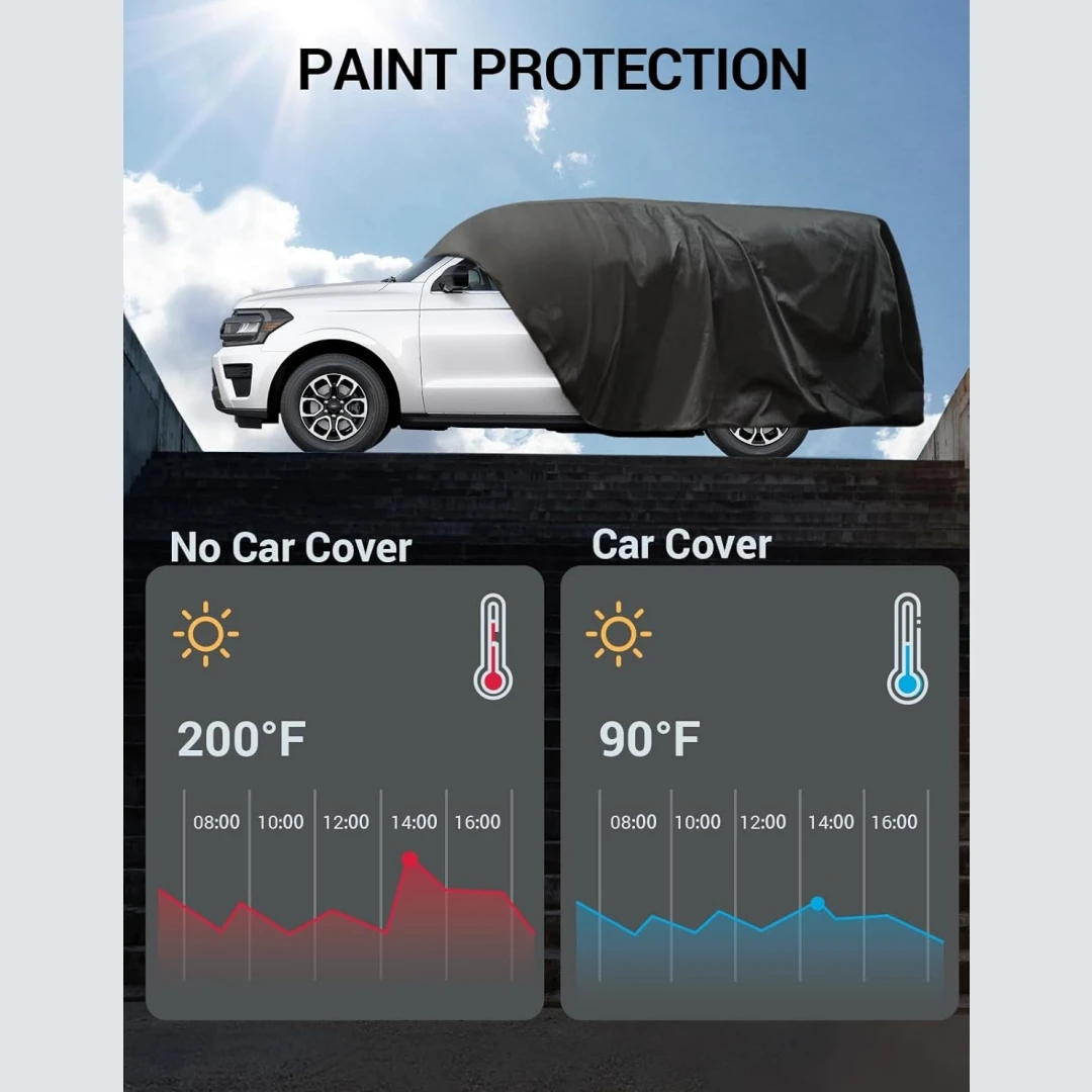 �ڵ��� Ŀ�� Acura RDX 2019-2025 �� ������ ��� �ڵ��� �� ��õ�� �� �� �¾� ��ȣ�� �ǳ� �ǿ�