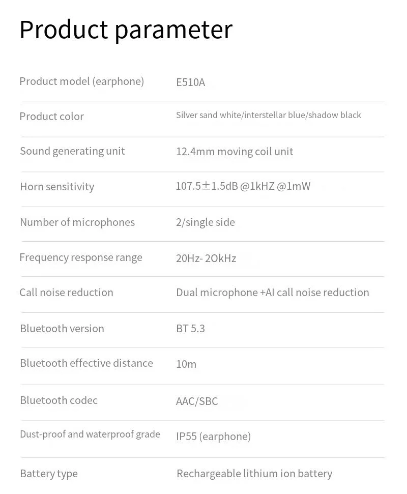 OnePlus Buds V 