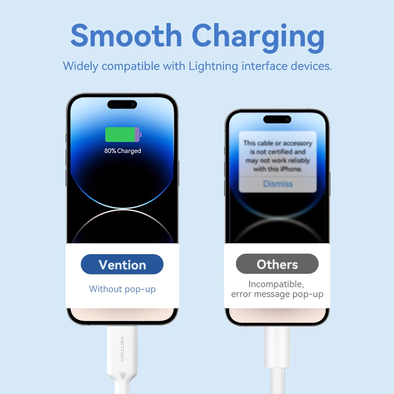Vention Premium Lightning Cable - USB C to Lightning 2.4A Fast Charging Cord