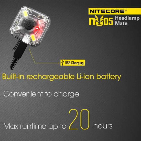 Details about   Nitecore NU05 Kit Light White Red Rechargeable Headlamp w/ Bike Mount USB Cable 