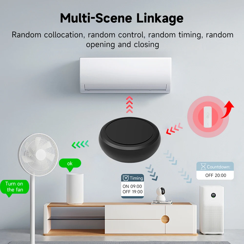 Tuya Wifi Smart IR Remote Control Wifi IR RF Universal Infrared Remote Controller For Smart Home Support Alexa Google Home
