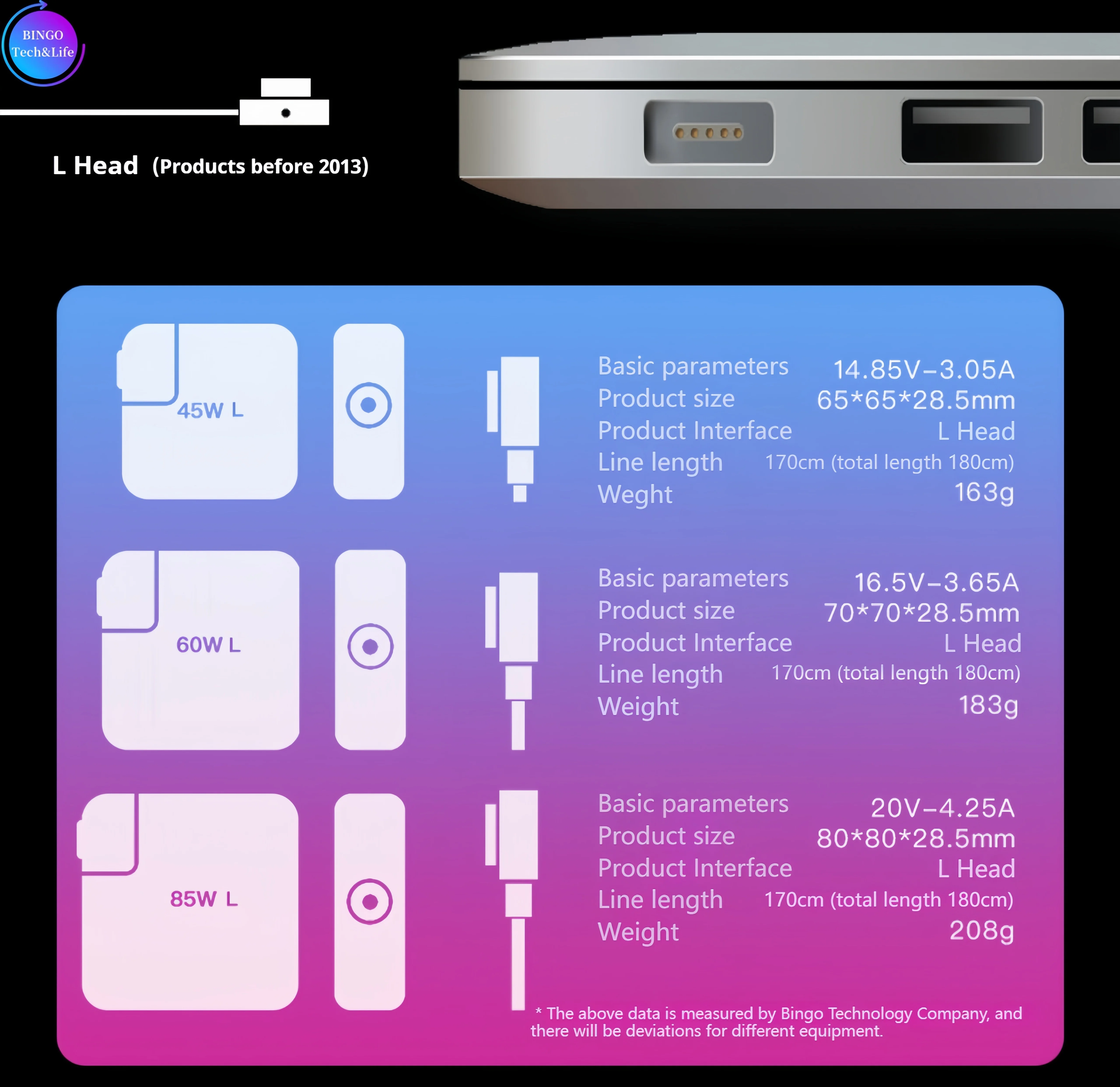 60W MagSafe1 L-Head-Ladegerät für Pro A1181/A1278 & Book Air 16,5V 3,65A Ersatzadapter | Magnetischer Sicherheitsstecker_voghion.com