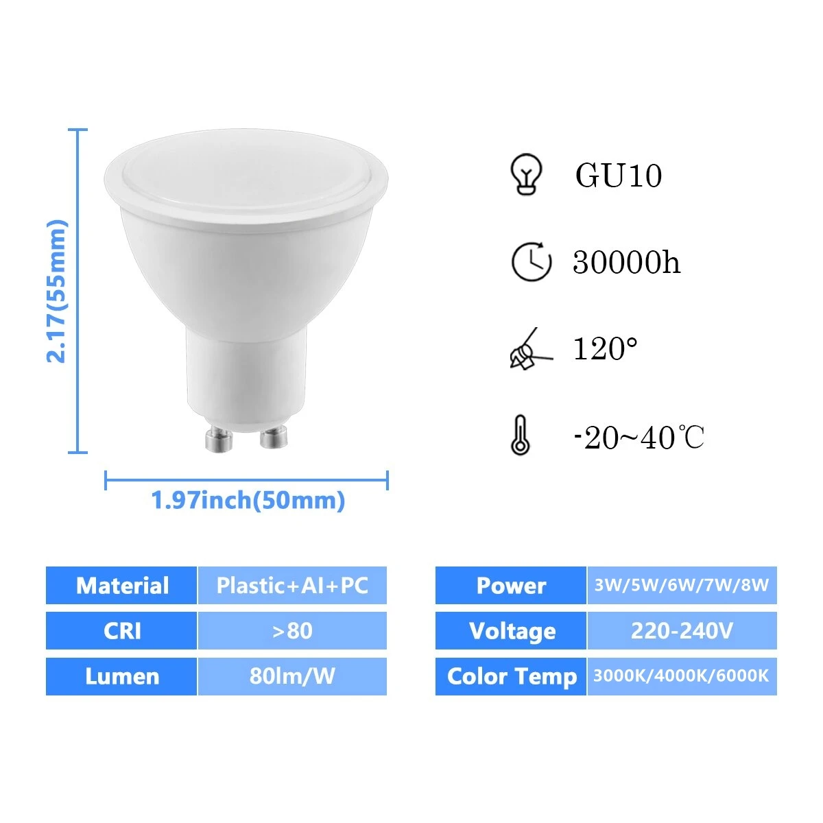 Mini Spot Led Encastrable 1w Dc12v - Blanc Naturel 4000k à Prix Carrefour