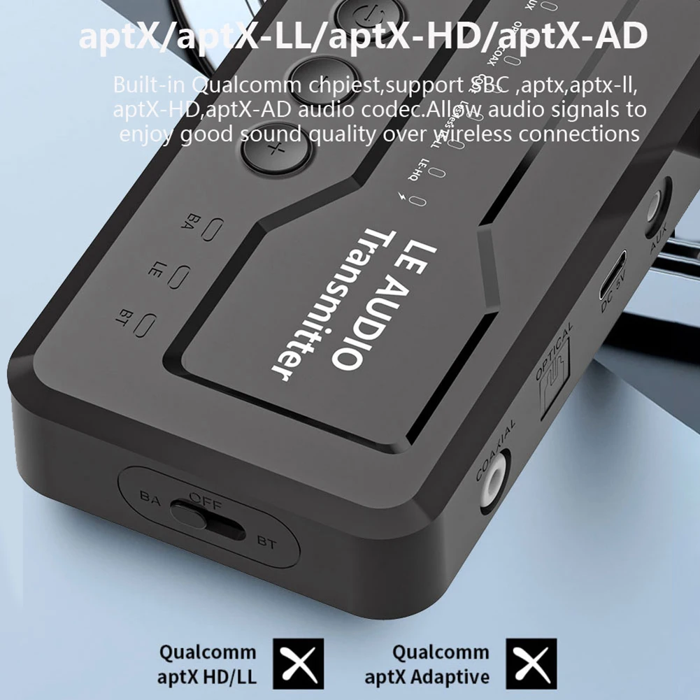 LE Audio Transmitter USB/AUX/Opt/Coax Bluetooth-Compatible 5.3 Home Stereo Audio Transmitter Adapter for Gaming Watching Music