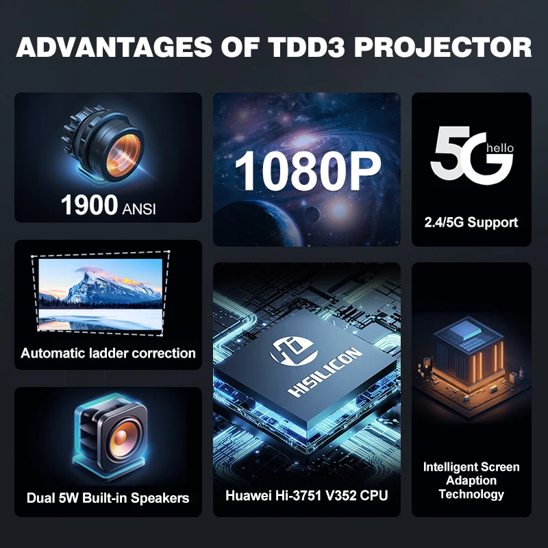 ThundeaL TDD3 DLP 프로젝터, 4K 안드로이드 5G 와이파이 프로젝터, 미니 휴대용 홈 시어터 시네마 2 + 32G ROM, 1080P 3D 스마트 비디오 비머