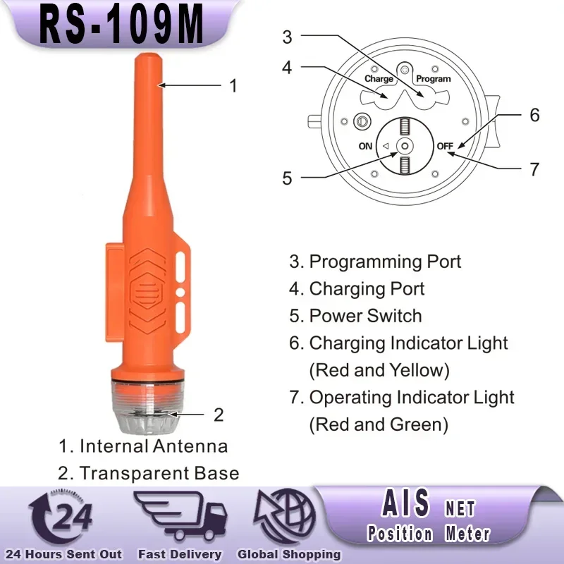 RS-109M Marine Boat Use Fishing Net Position Meter Send AIS Location with Antenna IPX7 Waterproof GPS Anti-lost Tracker 5W 3