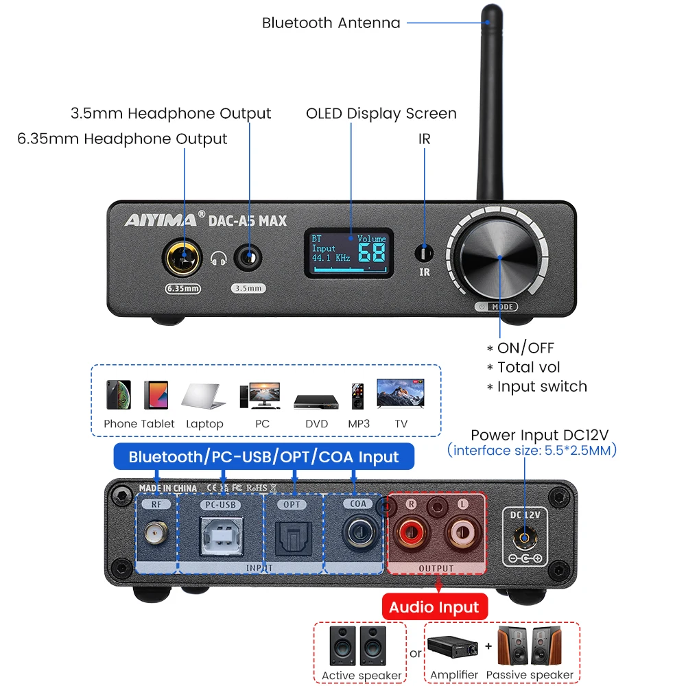 AIYIMA-decodificador de Audio DAC-A5 MAX, amplificador de auriculares con Bluetooth, DAC ES9018, USB, APTX, LDAC, compatible con DSD256, PCM384