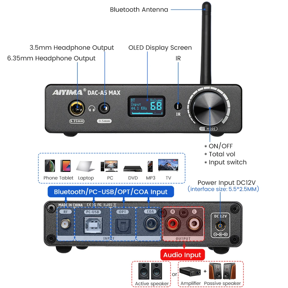 AIYIMA Audio DAC-A5 MAX Bluetooth Decoder DAC ES9018 USB Decoder