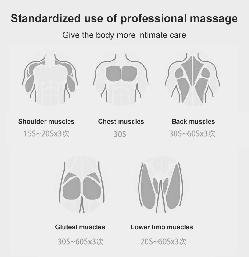 Compact Power Massage Gun with 5 Heads CY-002 description image 3