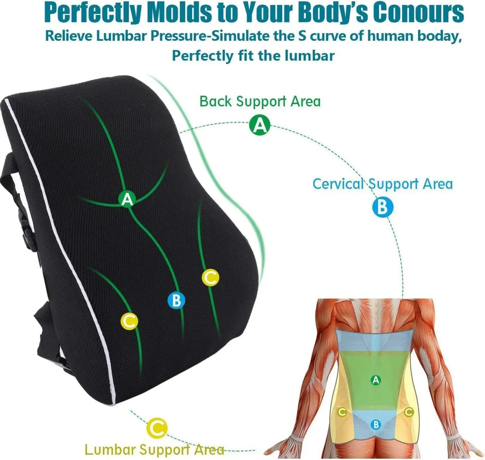 Lumbar Support Pillow Memory Foam Car Seat Waist Cushion Relieve Back Pain Soft and Comfortable For Office Home Car