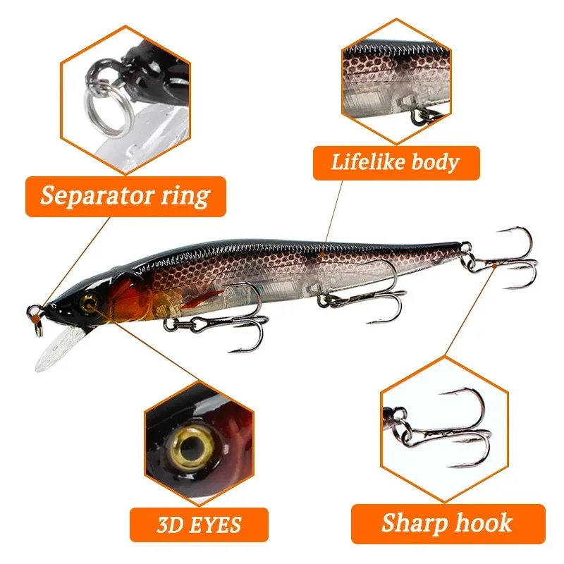 Fishing Lure 11.5cm/14g Minnow Crankbait Wobblers 3D Eyes Perch Artificial Bait Pike Carp Bait Swim Bait Fishing Pesca