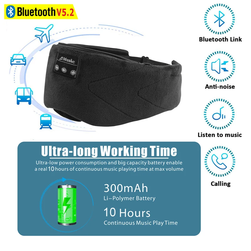 20 White Noise Sleeping Headphones Bluetooth5.2 Sleep Mask Breathable Soft 100% Blackout Eye Mask Microphone Call for Sleeping