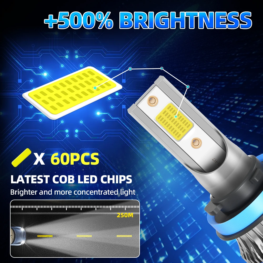 260W H4 H11 H1 LED Headlight Bulbs 35000LM Turbo Auto Headlights 12V 6000K H7 9005 HB3 9006 HB4 Front Lights New With Fan