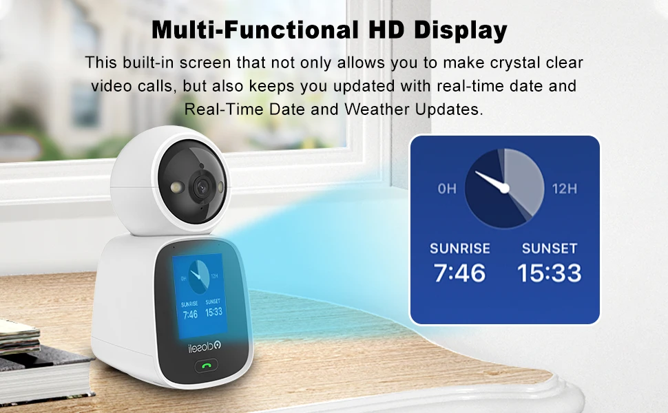 Demonstration of the camera’s pan and tilt angles