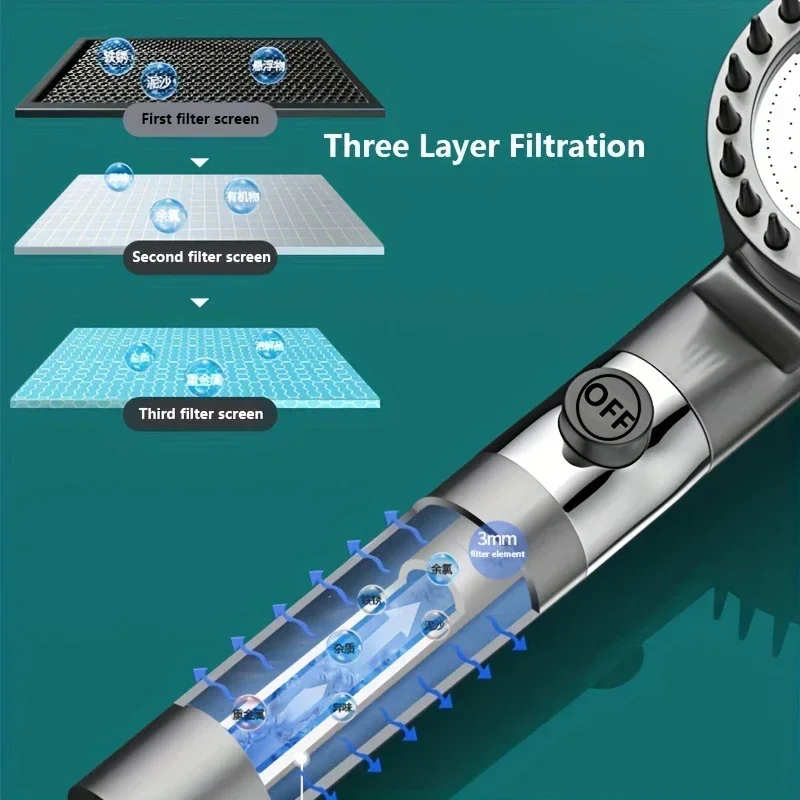 High-Pressure Adjustable Massage Shower Head Kit