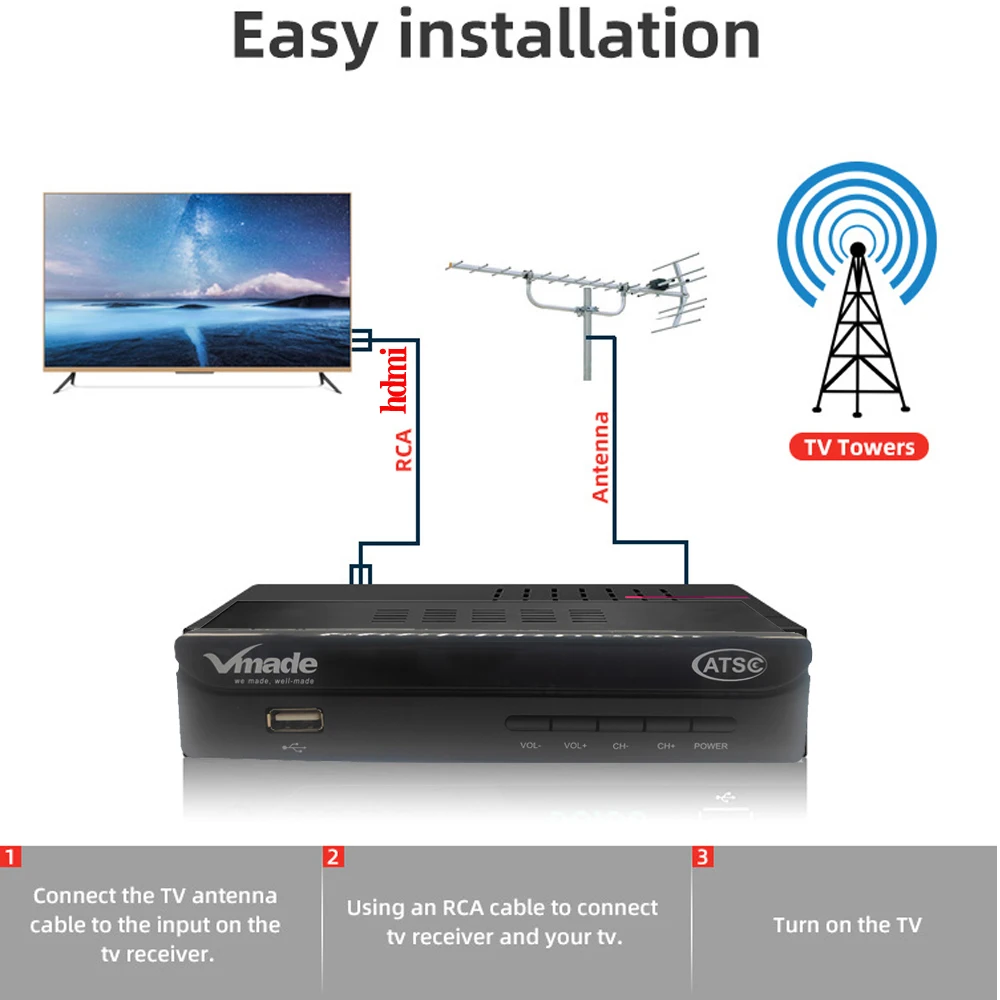 USA Mexico Canada Atsc-t Terrestrial Digital TV Receiver FTA Tv Tuner Atsc Tv Box Dolby Ac3 Atsc Digital Broadcast Smart Tv Box