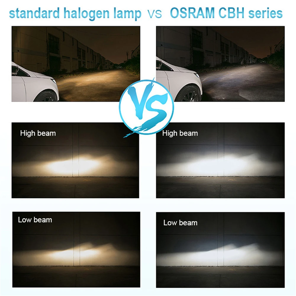 Halogen Headlight Bulb OSRAM H7 H4 H1 H11 HB3 9005 HB4 9006 COOL BLUE Hyper White Light Car Light Hi/Lo Beam 12V 55W 5300K (Pair)