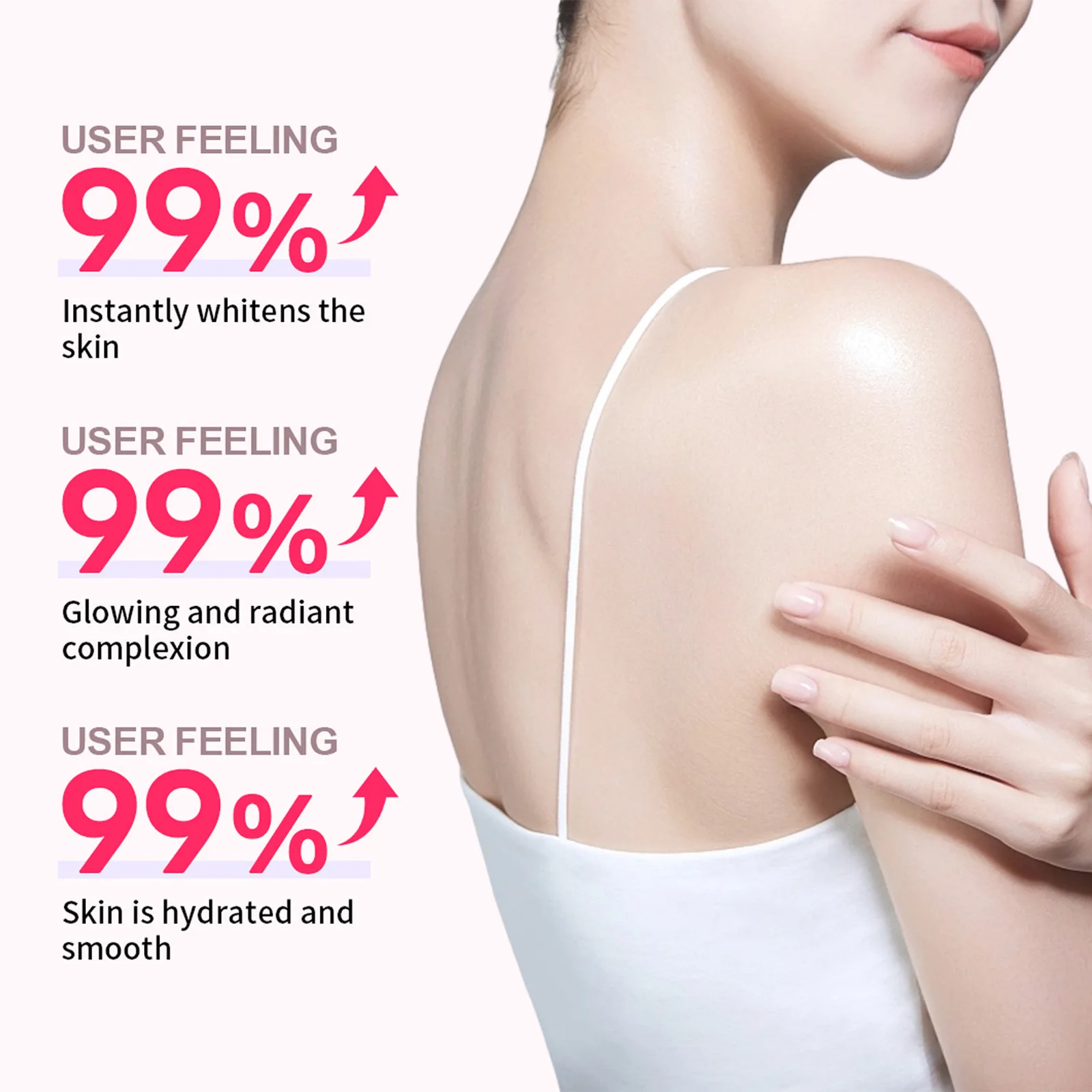 Nicotinamide Brightening Lotion Underarm W-hitening Private Parts Armpit Knee Lightening Moisturizing Hydrating Bleaching Cream 5