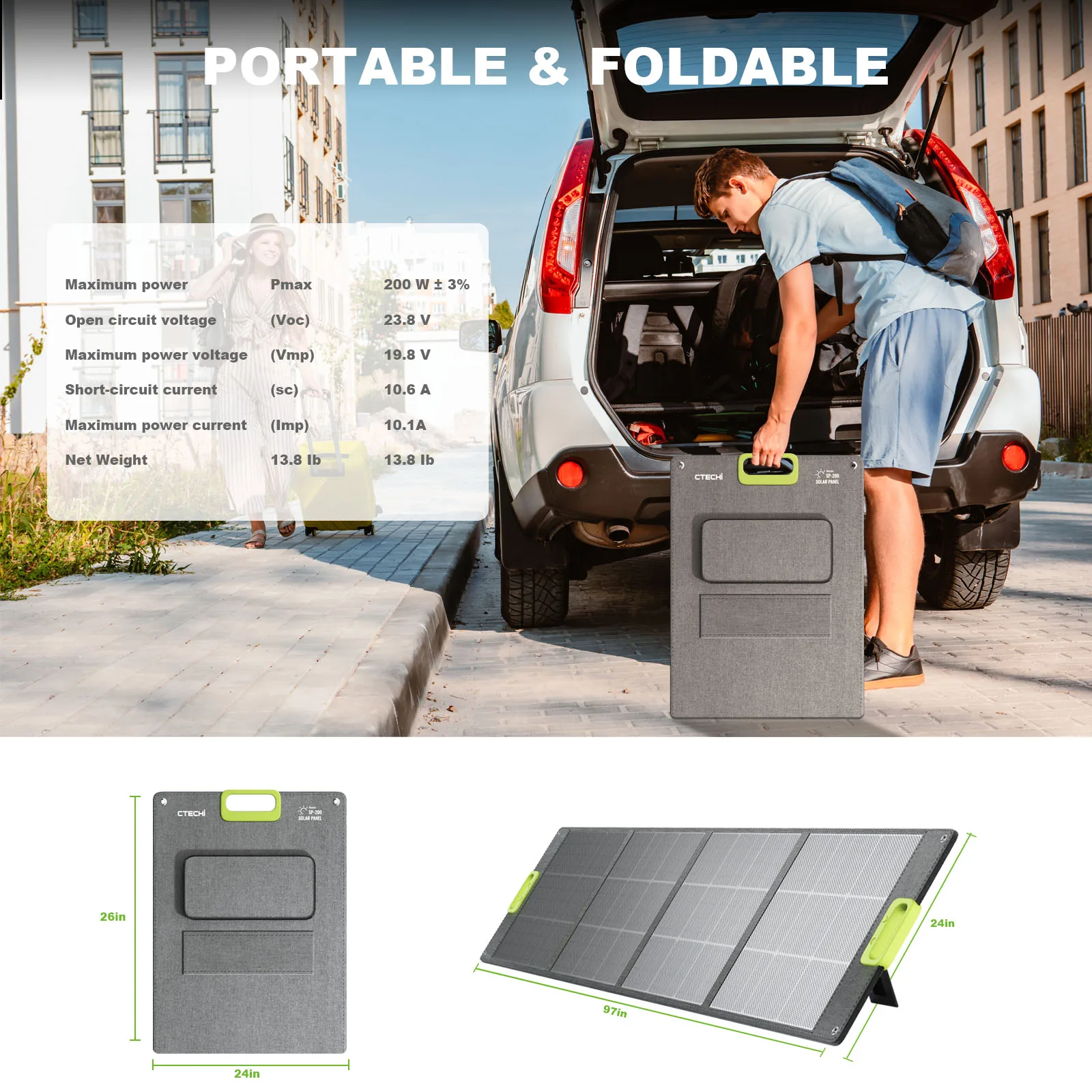 YYHC-Multifunctional High Convert Rate Ultrathin Waterproof Folding Quick Charger Foldable Solar Panel 200W