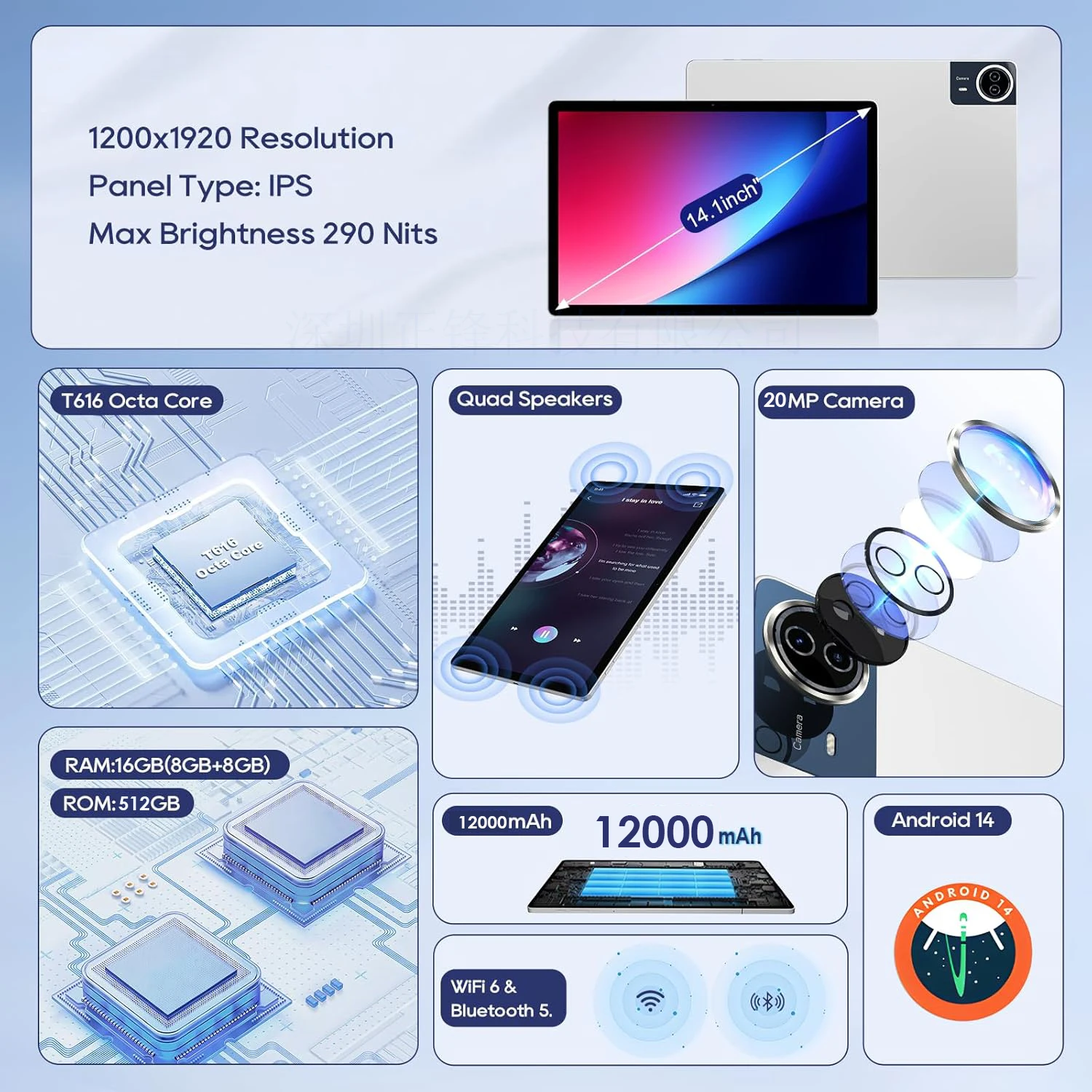 14 Inch Large Screen Android 14 Tablet 1200 x 1920 IPS FHD Resolution Display Type-C Port 12000mAh Long Battery WiFi 6 Bluetooth 6
