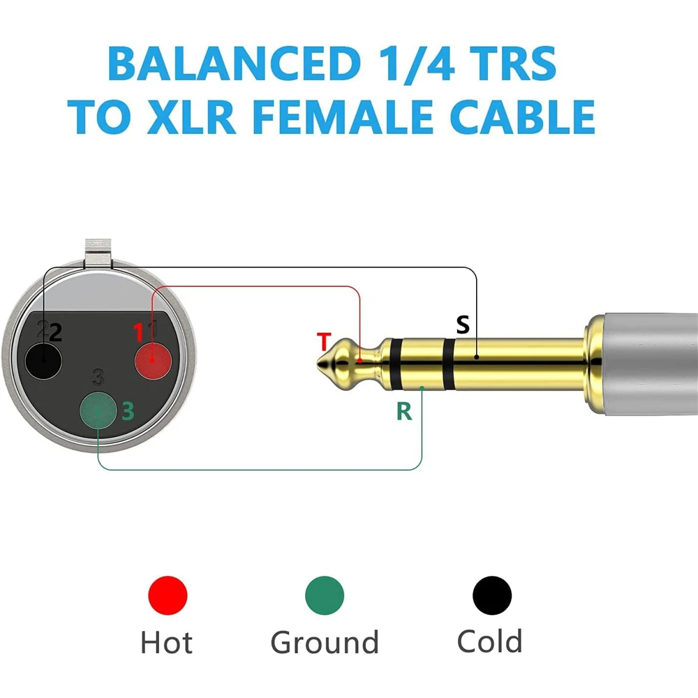 High-Quality XLR to 1/4 Inch TRS Audio Cable for Professional Sound Equipment