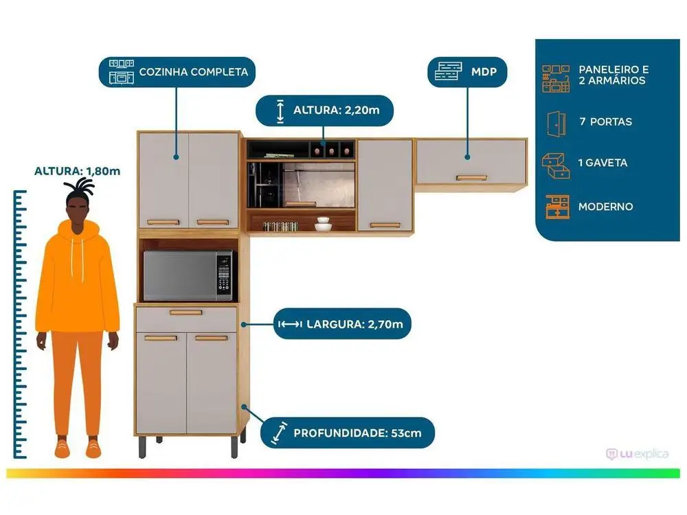Cozinha Compacta Itatiaia Nápoles 7 Portas 1 Gaveta 2
