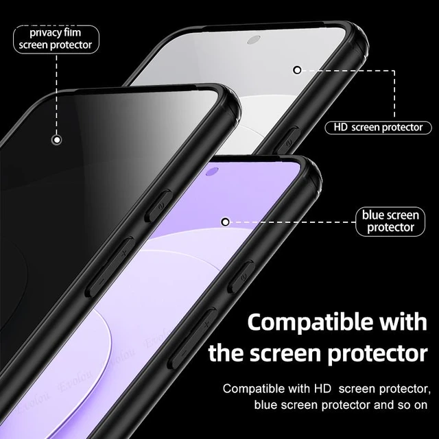  Osophter Funda para Google Pixel-7A, funda transparente para Google  7A, para niñas, mujeres, niños, esquinas reforzadas de poliuretano  termoplástico (TPU) absorción de golpes flexible para Google : Celulares y  Accesorios