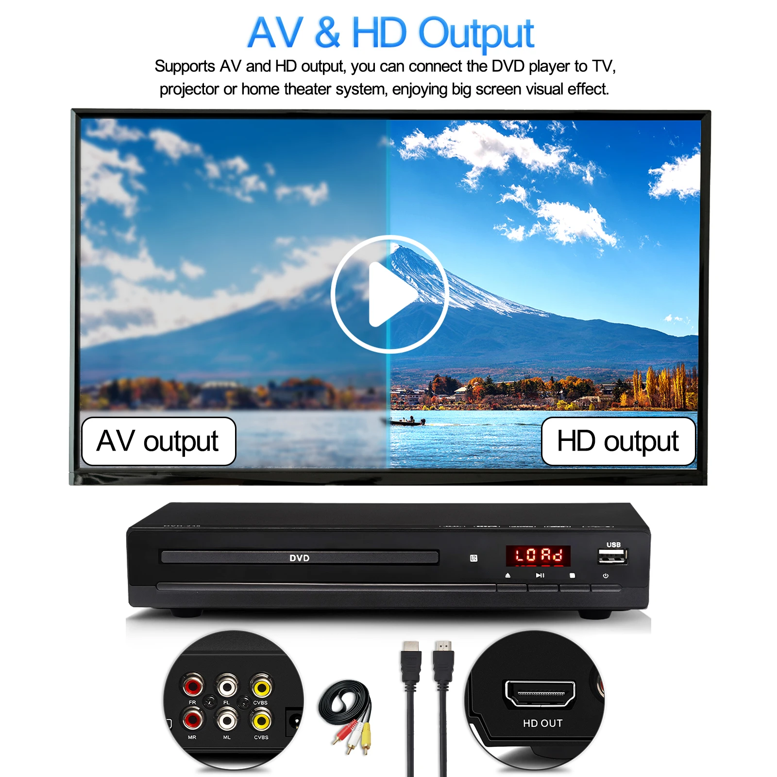 DVD Player M238 HD 1080P Disc Player with Remote Control Support USB MP3 MP4 Hom