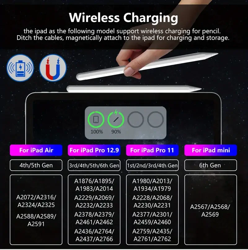 2018  潽 ŸϷ , iPad Pro, , ̴  /׸, Ƽ ̽Ʈ ġ, ƿƮ  ȣȯ