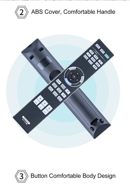 HOSECES - Filtre à Air De Rechange Pour Projecteur Sony VPL-AW15 (réf. X21777281) - Compatible VPL-AW10 Et VPL-AW15