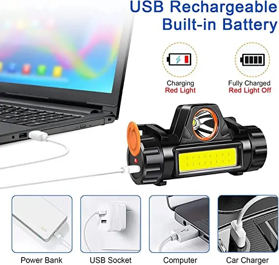 High Lumen COB LED Headlamp Super Bright Headlight Waterproof Head Lamp Night Fishing Head Light Flashlight led headlamp head lamp led headlight