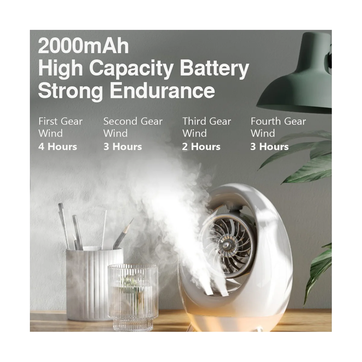 ޴    ǳ  , ũ ǳ, 2000MAh USB ǳ, 繫 Ȩ ķ 