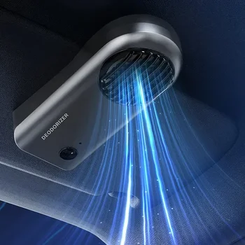 New Car Odor Eliminator Electronic Intelligent Home Refrigerator Odor Eliminator Ozone Purifier 1