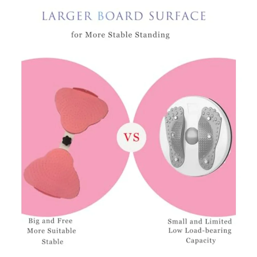 Waist Twister: Adjustable Ab Twisting Machine for Core & Abs Workout | Noiseless Home Gym Equipment to Slim Waist - Ideal for Wo