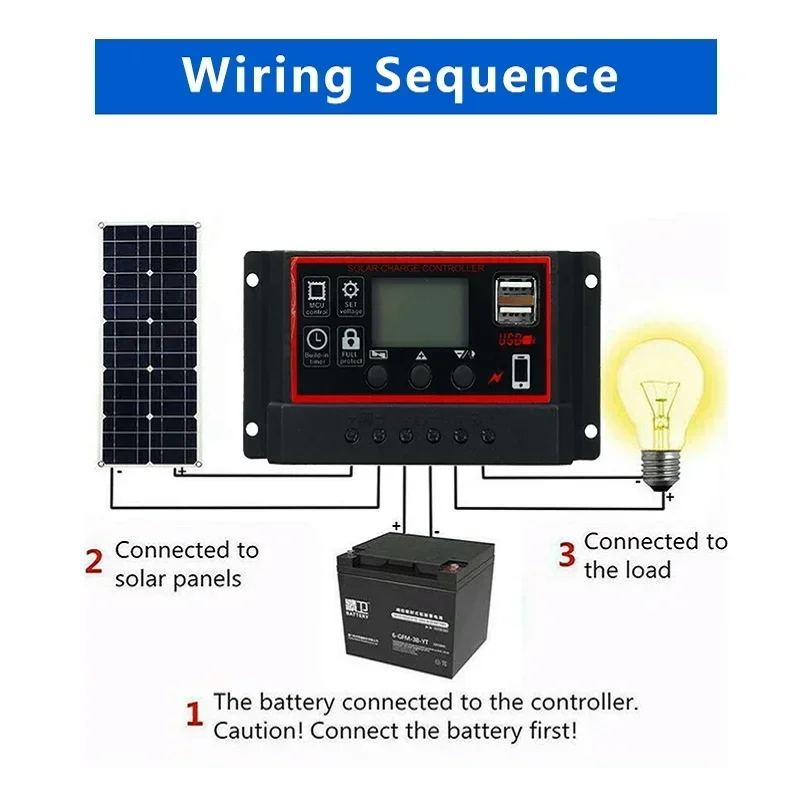 1000W Solar Panel 12V Solar Cell 10A-100A Controller Solar Plate Kit For Phone RV Car Caravan Home Camping Outdoor Battery