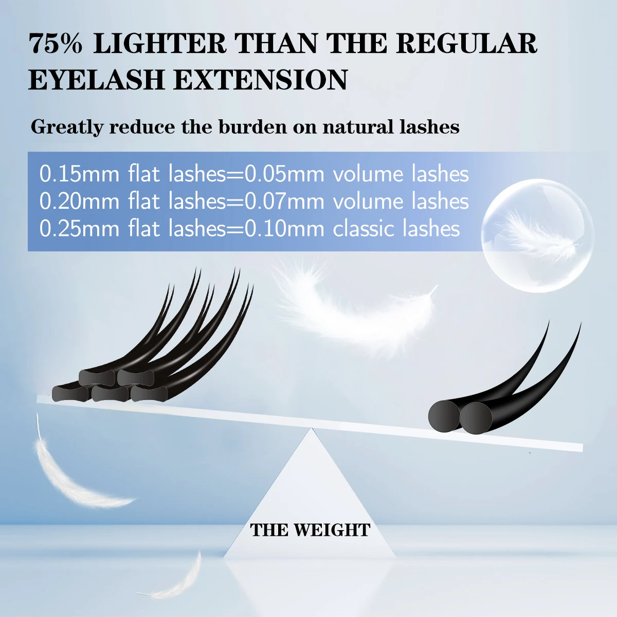 Lashonly Matte Ellipse Eyelash Extension Split Tips Super Soft False Lashes Black Mega Volume Faux Mink Light Weight Flat Lashes 5