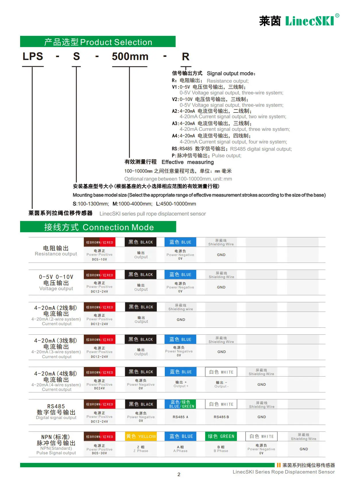 선형 변위 엔코더 2000mm 범위 각도 위치 센서 펄스 선택 옵션 선형 변위 센서