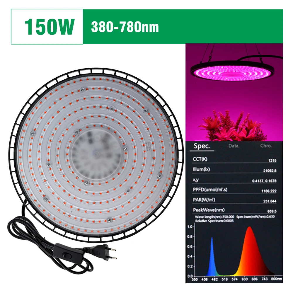 ضوء نمو LED بالطيف الكامل 380-780 نانومتر يحاكي ضو...