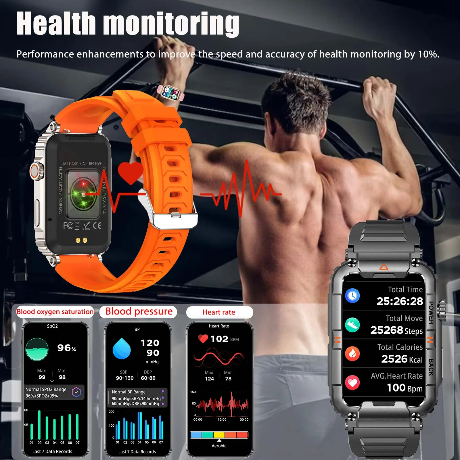 EIGIIS New Military Smart Watch 100+ Sports Modes Health Monitor Bluetooth Call IP67 Waterproof Men Women For IOS Android KR88 - Image 2