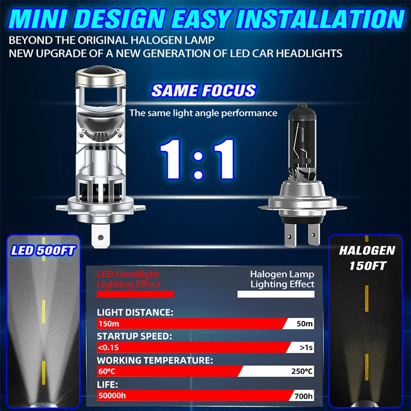 5000W 미니 1:1 H7 LED 프로젝터 렌즈 슈퍼 브라이트 h7 헤드라이트 캔버스 안개등 터보 램프 오토바이 라이트 ? 6000K 무선 선풍기