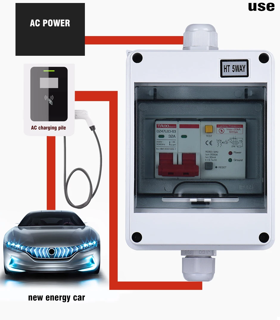 ip65 com interruptor de alimentação da proteção