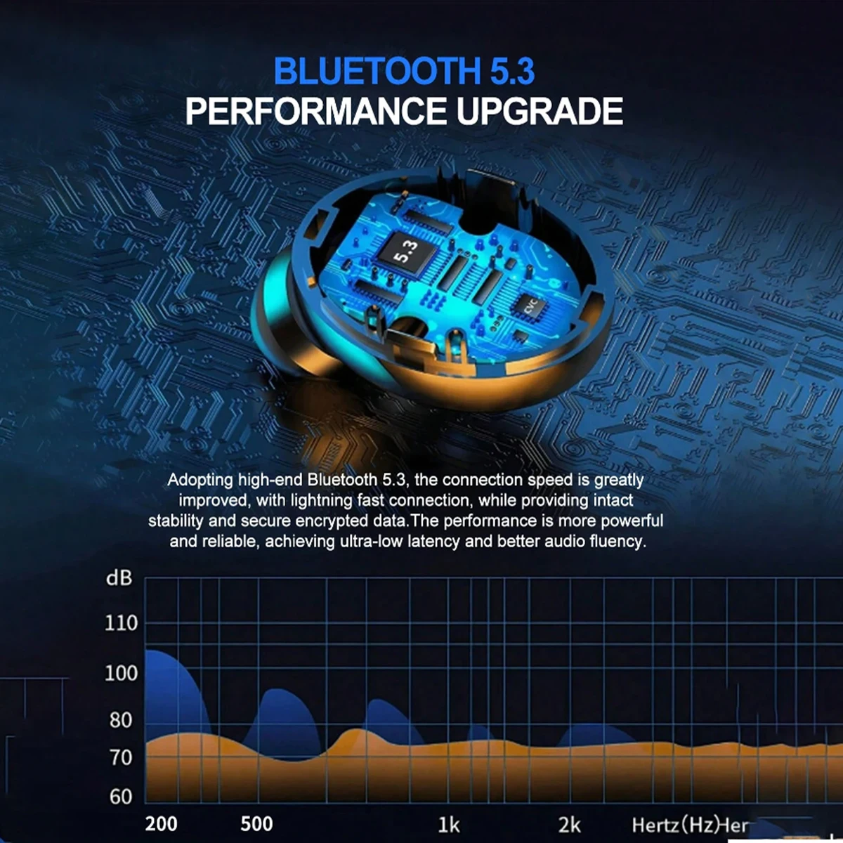 2025 TWS F9-5 Earphone Bluetooth Headphones Wireless Earphones Hifi Stereo Sports Earbuds Headset Hearing Aids With Mic Handfree 5