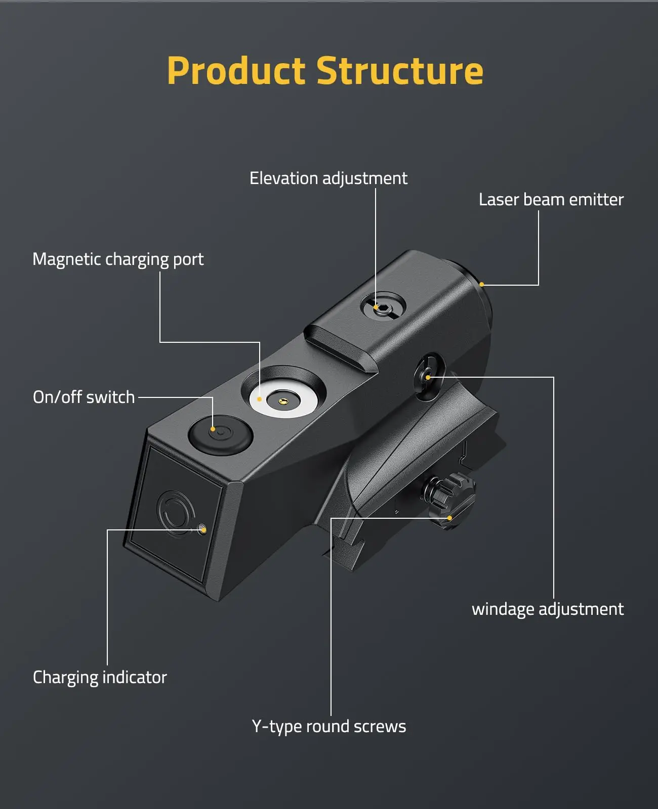 Laser sight MidTen Rifle Green or Red Laser Sight Picatinny Rail Tactical Sight Magnetic Rechargeable Aircraft Grade Materials