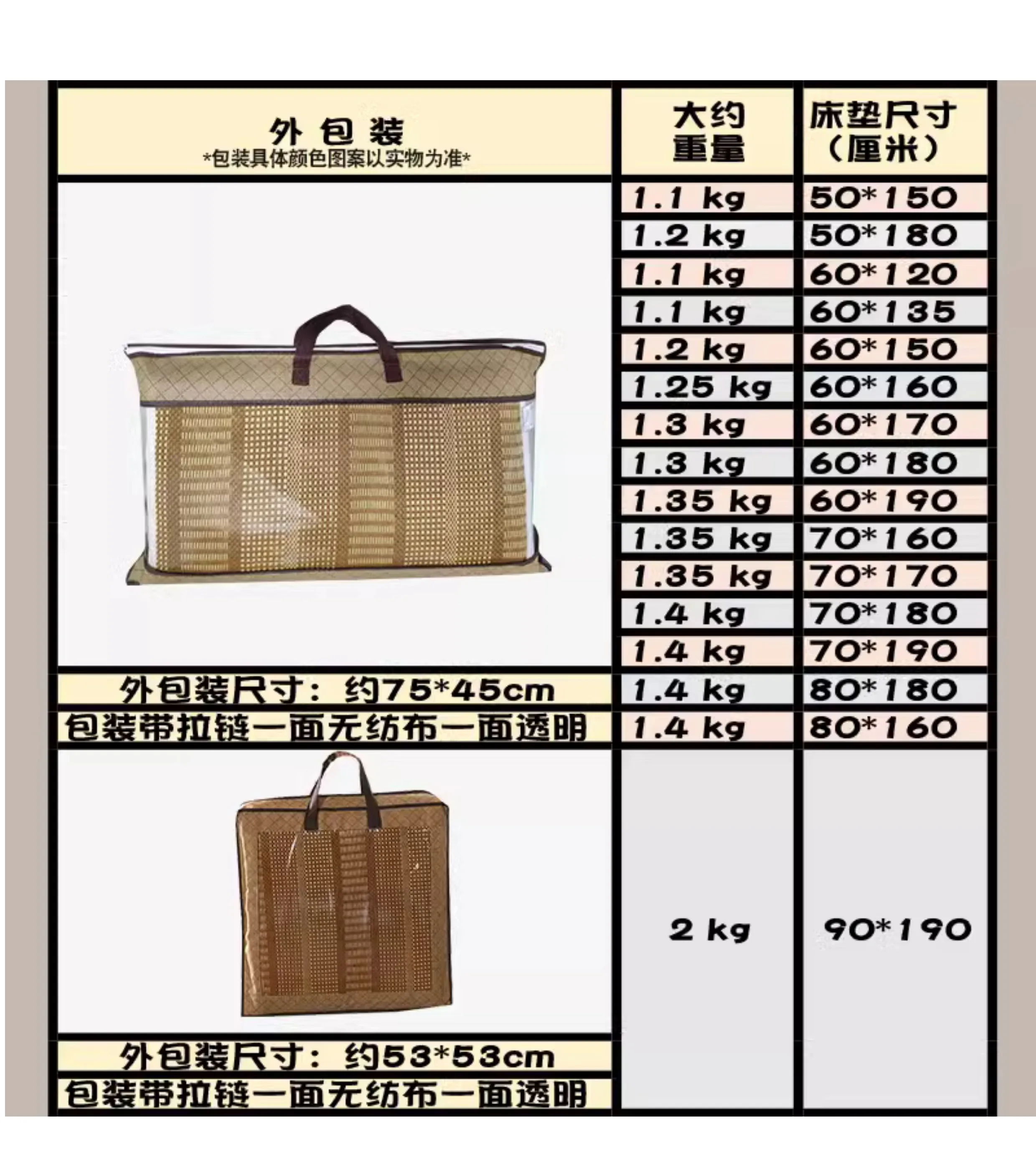 Description Picture 2 of itemDormitory Folding Tatami Bed Breathable Mat Bed Mattresses Double-sided Available Floor Mattresses Washable Bedroom Furniture