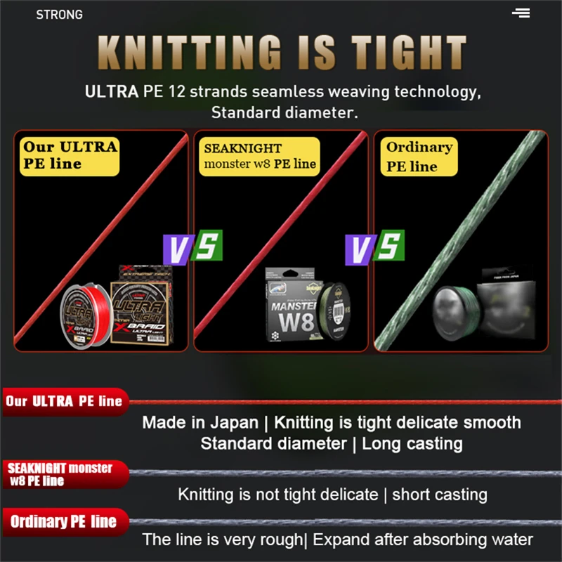 Fishing Line 8 Strands Red Braided Multifilament PE Never Fade Saltwater For Fishing