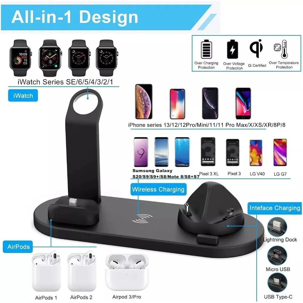 Wireless Charger 7 in 1 Fast Charging Dock for iPhone 16/15/1413/12/11 Pro Max/ Samsung Airpods 3/2/ Pro Apple Watch Ultra 8 7 6